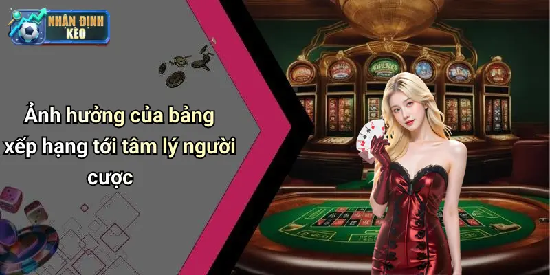 Ảnh hưởng của bảng xếp hạng tới tâm lý người cược