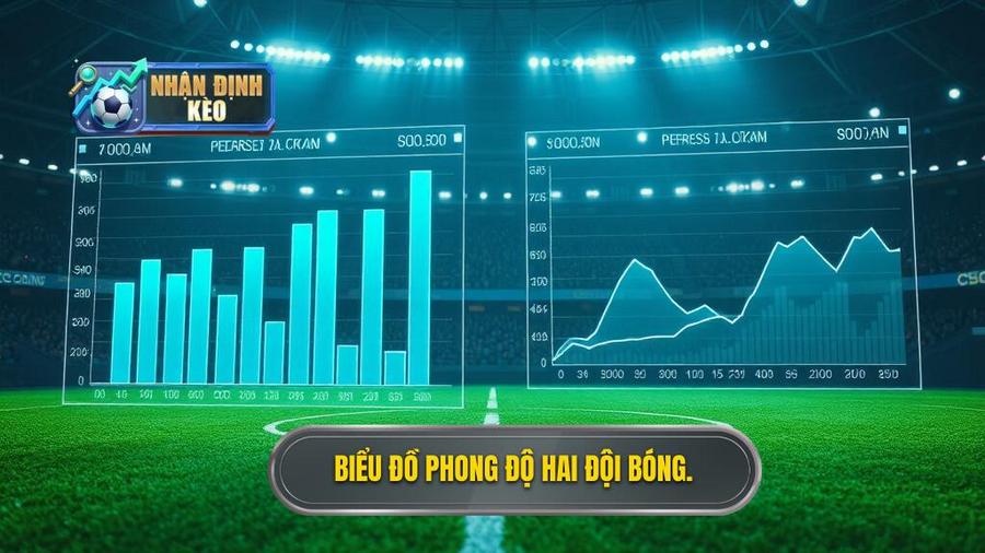 Phân tích phong độ gần đây của hai đội